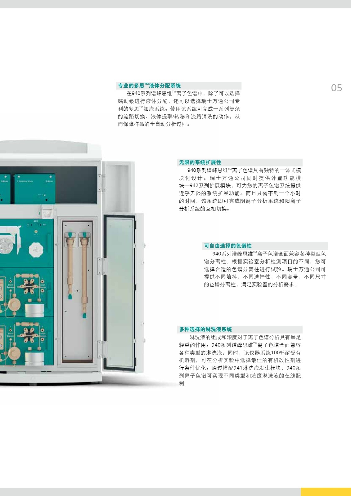 2-940离子色谱_5 2-940离子色谱_5
