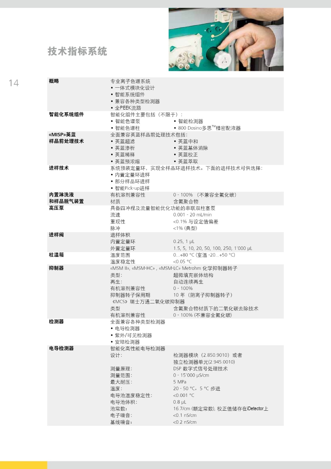 2-940离子色谱_14 2-940离子色谱_14