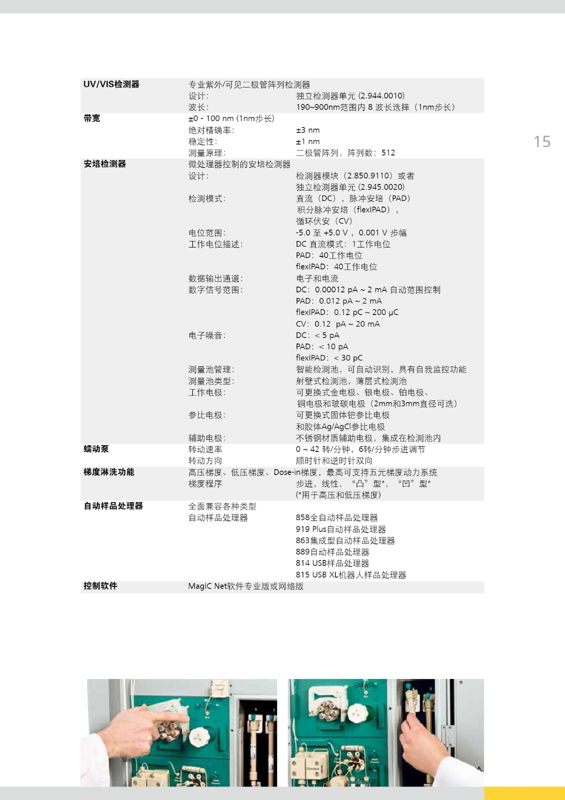 2-940离子色谱_15 2-940离子色谱_15